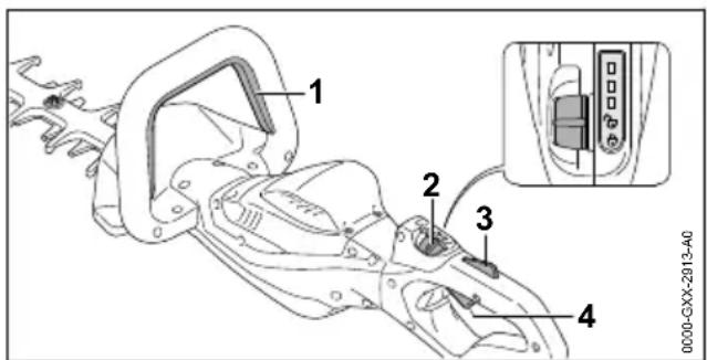 STIHL HSA 94 R - WAARSCHUWING - 1