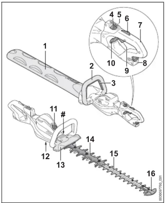 STIHL HSA 94 R - Taille-haies - 1