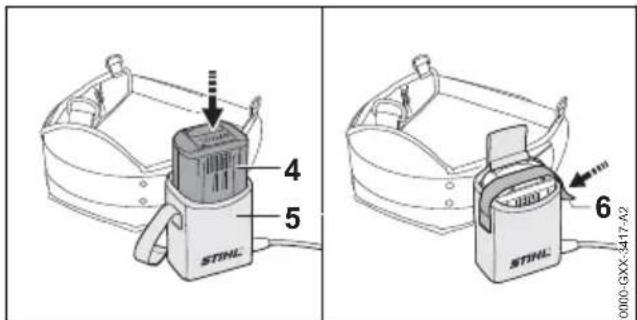 STIHL HSA 94 R - Attaching the "Belt bag AP with connecting cord" - 3