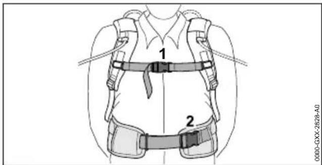 STIHL HSA 94 R - Draagsysteem aanbrengen en afstellen - 1