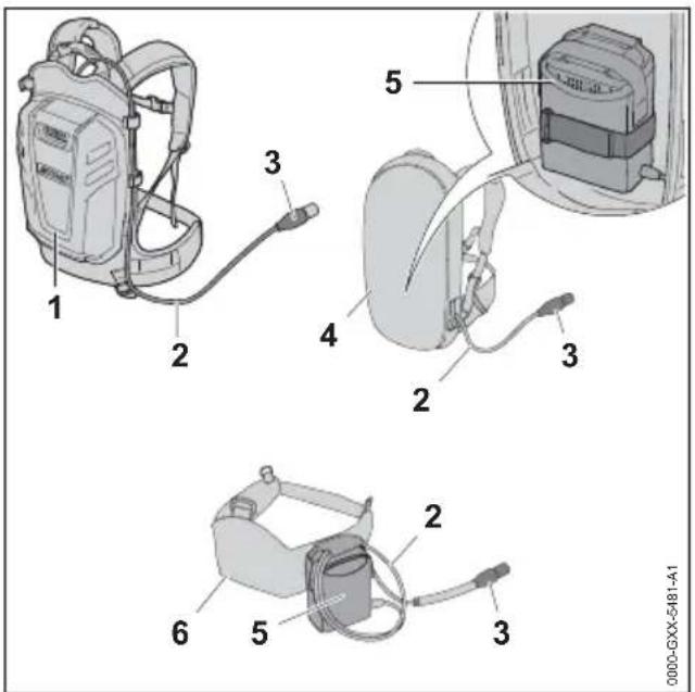 STIHL HSA 94 R - Systèmes de portage - 1