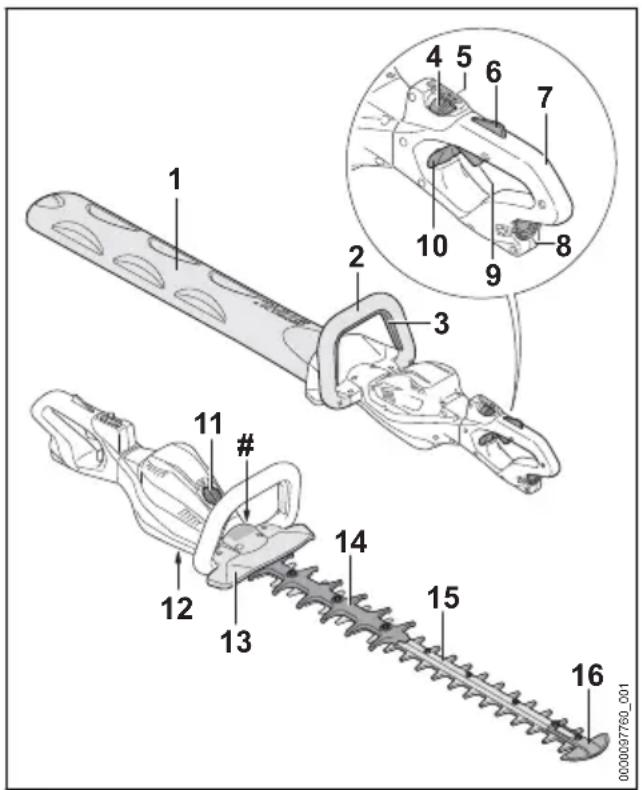 STIHL HSA 94 R - Tagliasiepi - 1