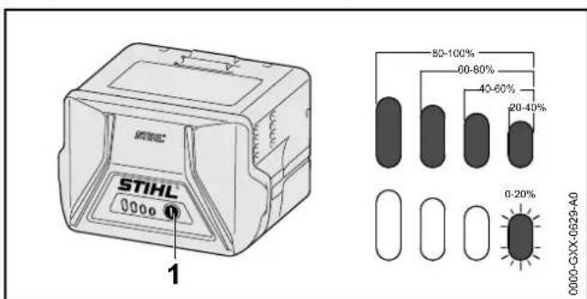 STIHL MSA 120 CBQ - Affichage du niveau de charge - 1