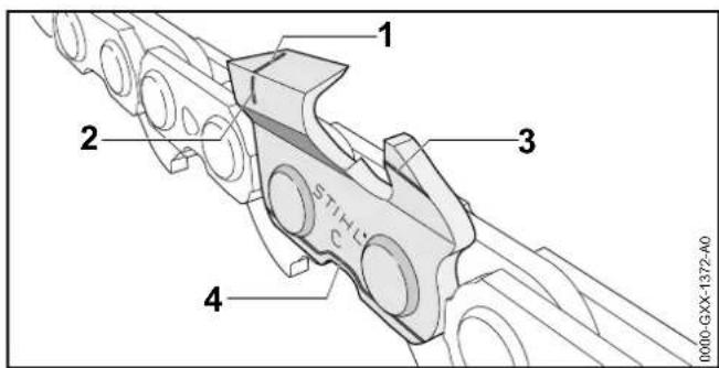 STIHL MSA 120 CBQ - Sägekette prüfen - 2