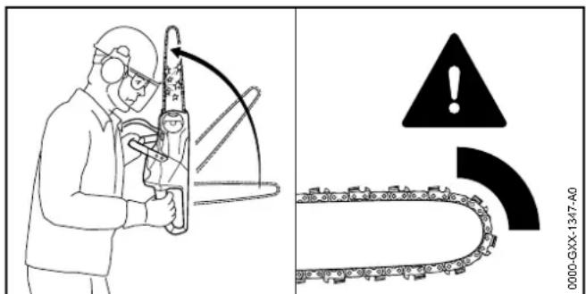 STIHL MSA 120 CBQ - Rebond - 1