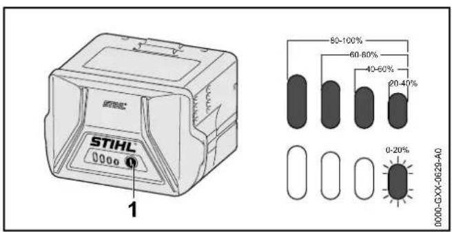 STIHL MSA 120 CBQ - Visualizzazione dello stato di carica - 1