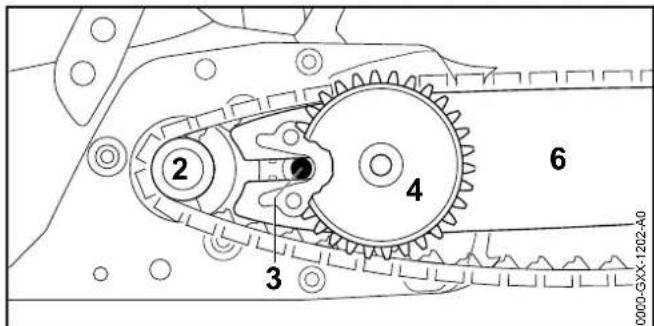 STIHL MSA 120 CBQ - Assemblaggio della motosega - 5