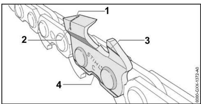STIHL MSA 120 CBQ - Checking the Saw Chain - 2
