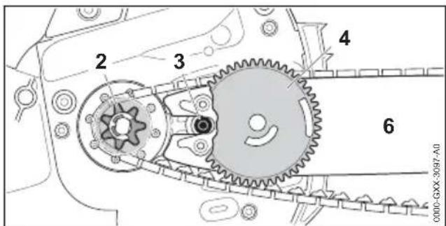 STIHL MSA 220 CB - Mounting the Guide Bar and Saw Chain - 5
