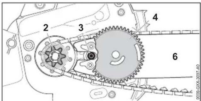 STIHL MSA 220 CB - Montage du guide-chaine et de la chaine - 5