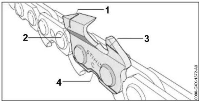 STIHL MSA 220 CB - Sägekette prüfen - 2