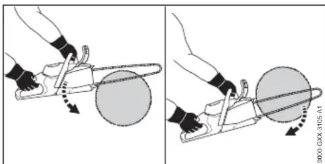 STIHL MSA 220 CB - WARNING - 1