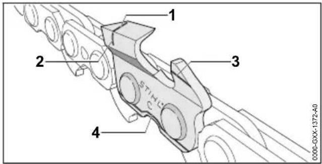 STIHL MSA 220 CB - Controllo della catena della sega - 2