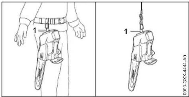 STIHL MSA 161 T - Kettingzaag in een voertuig vervoeren - 1