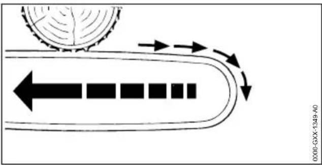 STIHL MSA 161 T - Contraccolpo - 1