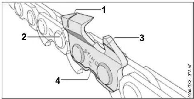 STIHL MSA 161 T - Sägekette prüfen - 2