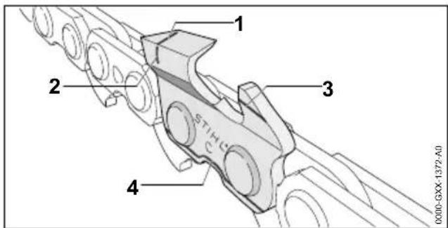 STIHL MSA 161 T - Contrôle de la chaine - 2