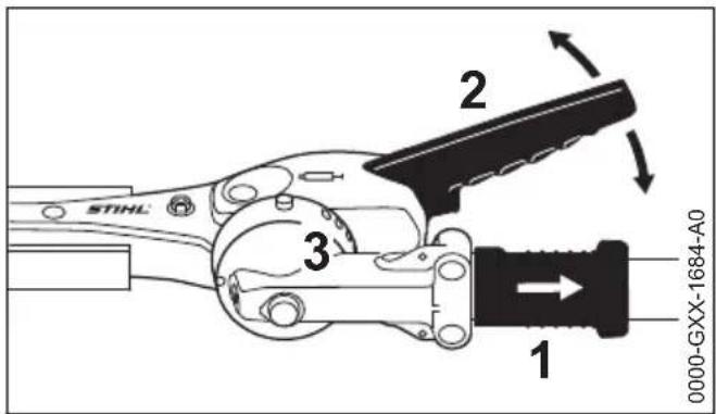STIHL HL 94 - WAARSCHUWING - 1