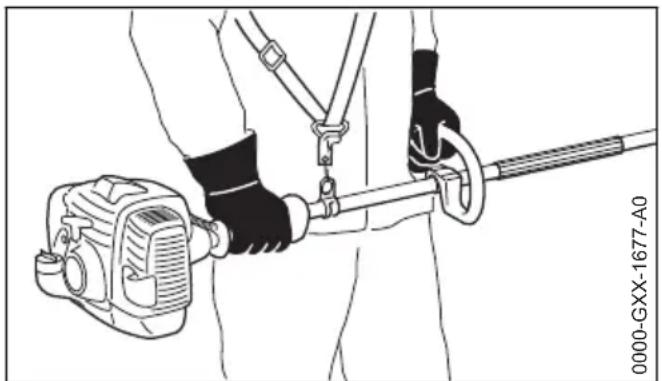 STIHL HL 94 - Apparaat vasthouden en bediennen - 1