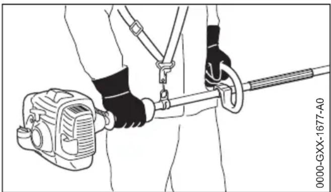 STIHL HL 94 - Geräte mit Rundumgriff - 1