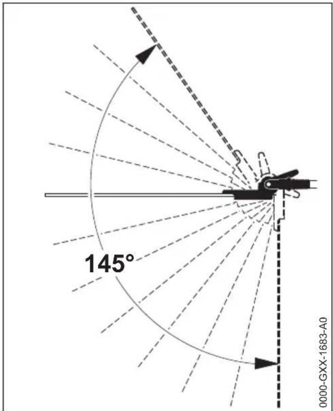 STIHL HL 94 - Dispositivo di regolazione 145^ - 1
