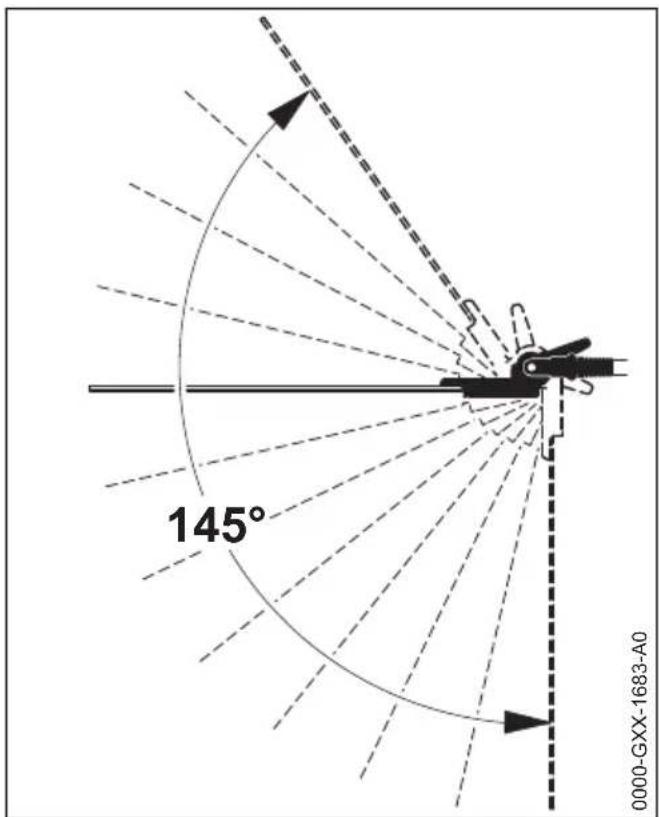 STIHL HL 94 - Mécanisme de réglage d'angle sur une plage de 145^ - 1