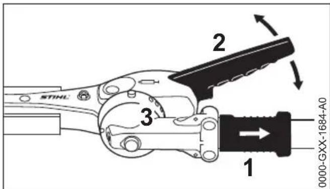 STIHL HL 94 - AVERTISSEMENT - 1