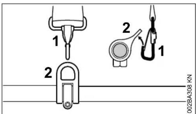 STIHL HL 94 - Accrochage de la machine au harnais - 1