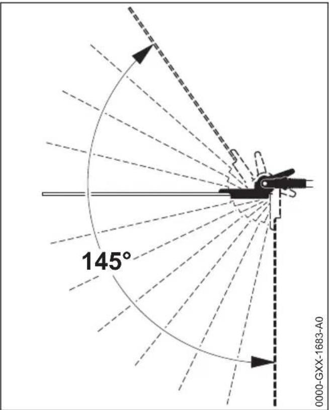STIHL HL 94 - Verstelmechanisme 145^ - 1