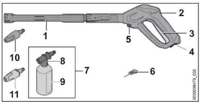 STIHL RE 110 Plus - Spritzeinrichtung - 1