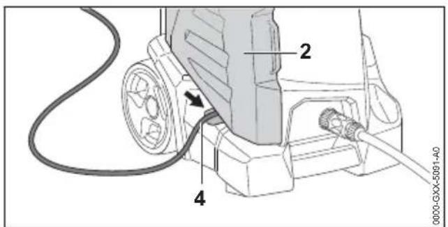 STIHL RE 110 Plus - Collegamento elettrico dell'idropulitrice - 2