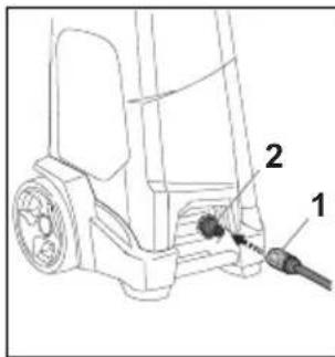 STIHL RE 110 Plus - Branchement du tuyau flexible d'eau - 1