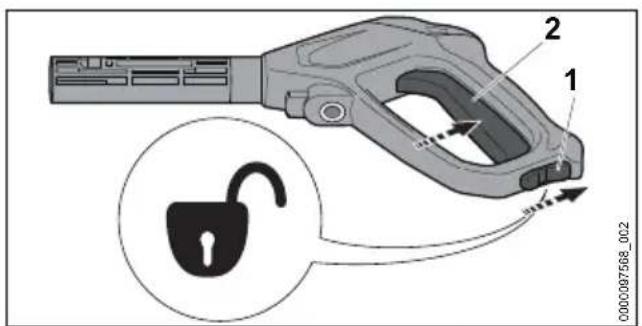 STIHL RE 110 Plus - Hebel der Spritzpistole drücken - 1