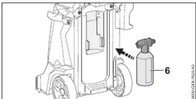 STIHL RE 110 Plus - Nach dem Arbeiten - 2