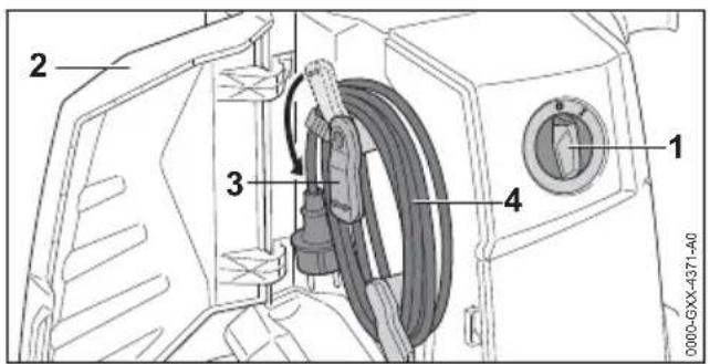 STIHL RE 110 Plus - Branchement électrique du net- toyeur haute pression - 1