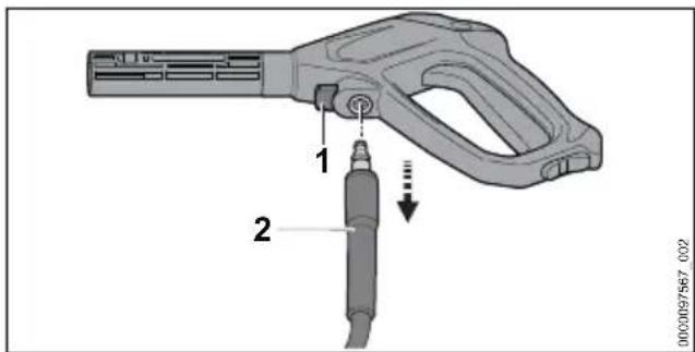 STIHL RE 110 Plus - Smontare la pistola a spruzzo - 1
