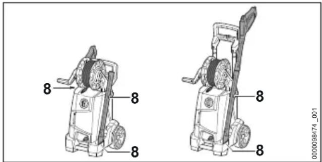 STIHL RE 110 Plus - Transport français - 2