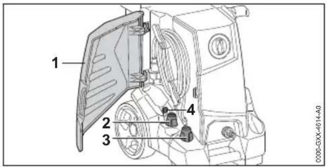 STIHL RE 110 Plus - Montare il set di spruzzatura - 2