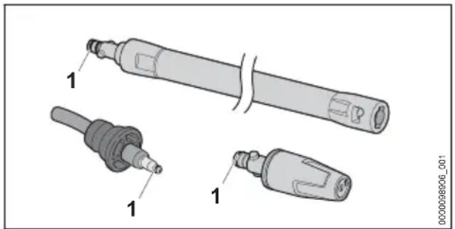 STIHL RE 110 Plus - Ingrassare le guarnizioni - 1