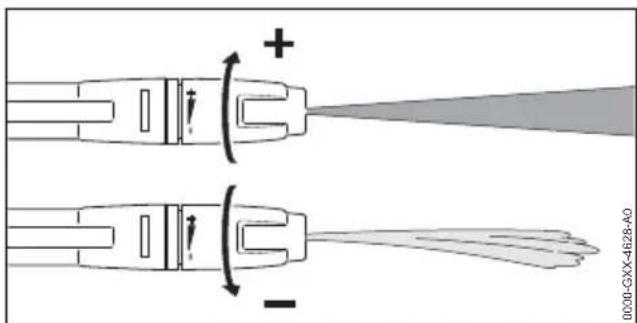 STIHL RE 110 Plus - Pulizia - 1