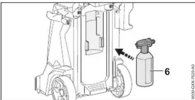 STIHL RE 110 Plus - Dopo il lavoro - 2