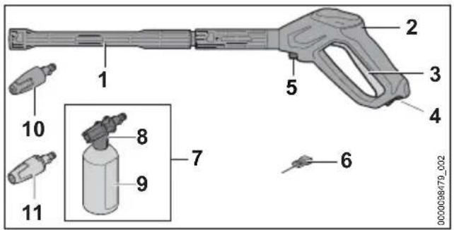STIHL RE 110 Plus - Dispositif de projection - 1