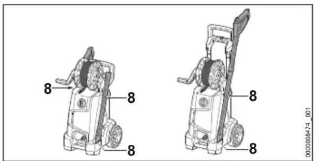STIHL RE 110 Plus - Nach dem Arbeiten - 4