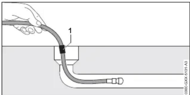 STIHL RE 110 Plus - AVVERTENZA - 1