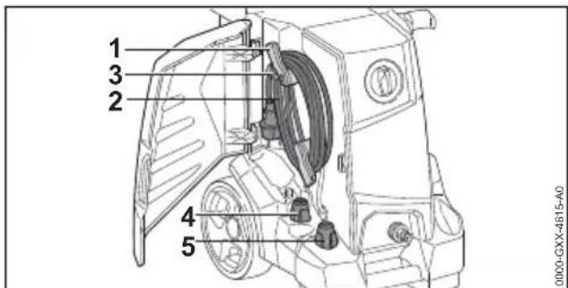 STIHL RE 110 Plus - Nach dem Arbeiten - 1