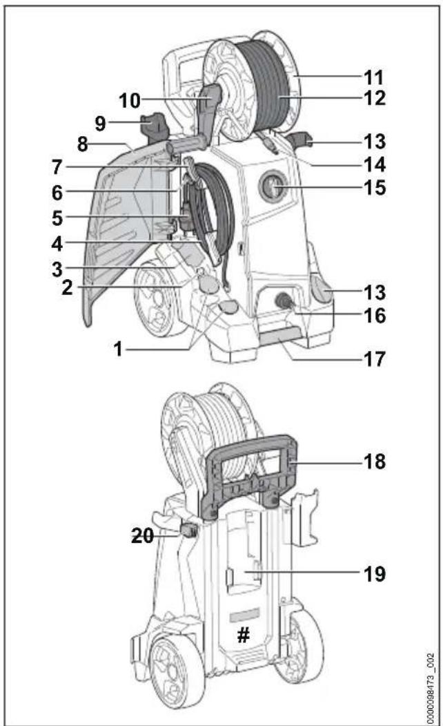 STIHL RE 110 Plus - Nettoyeur haute pression - 1