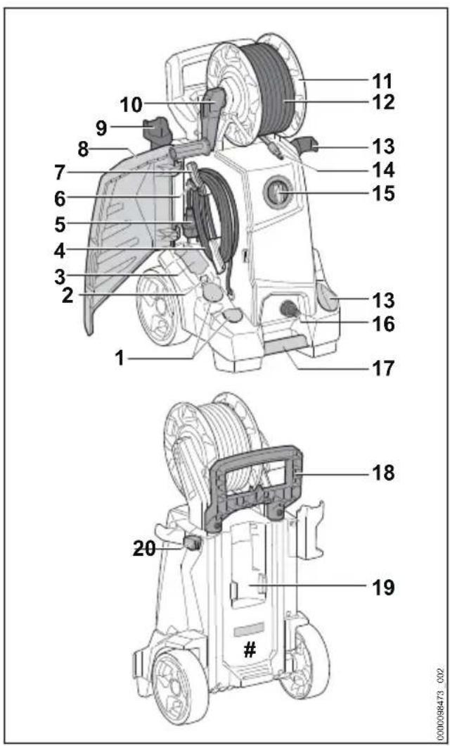 STIHL RE 110 Plus - Idropulitrice - 1