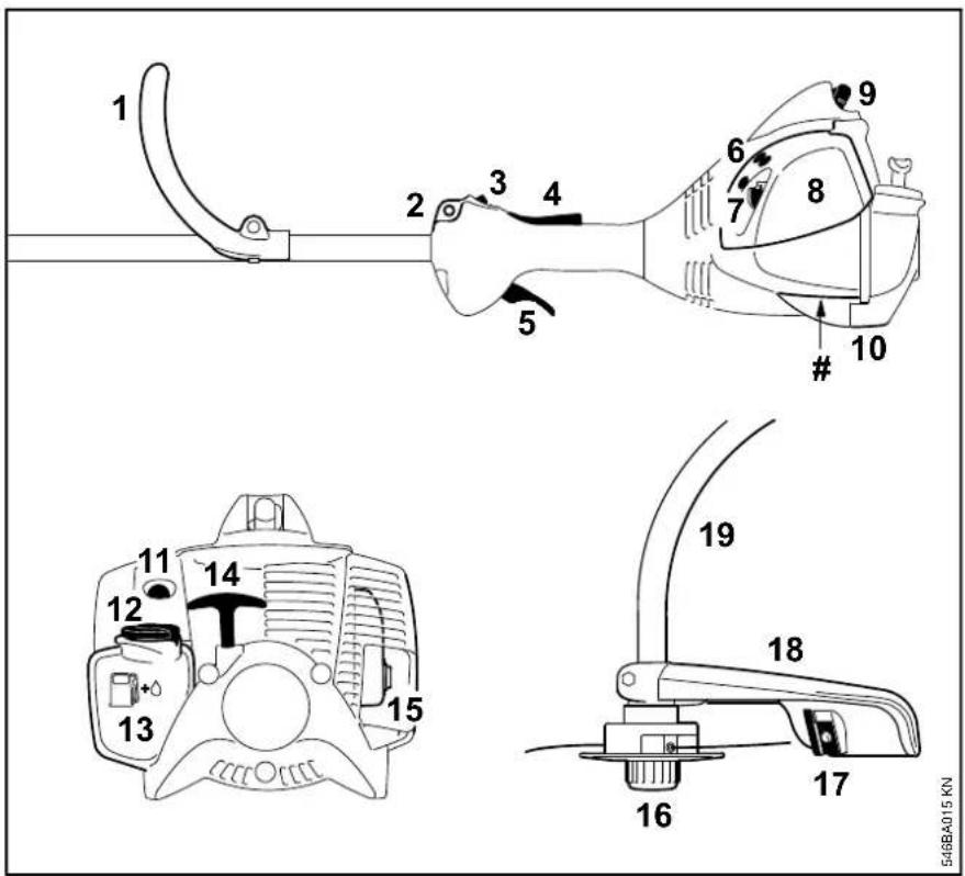 STIHL FS 40 - Principales pièces - 1