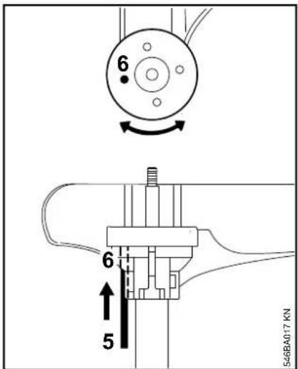STIHL FS 40 - Snijgarnituur monteren - 3
