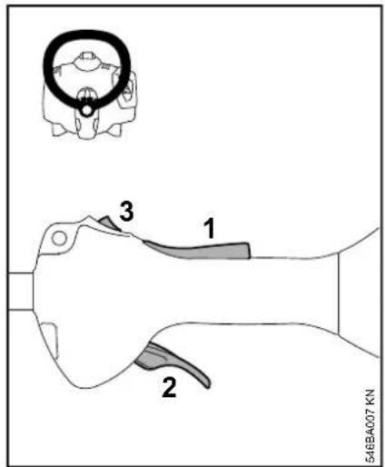 STIHL FS 40 - Avviamento/arresto del motore - 1